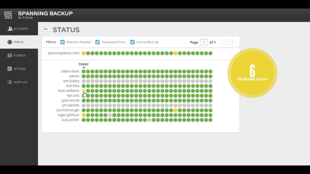 spanning_gsuite spanning backup g suite lleida